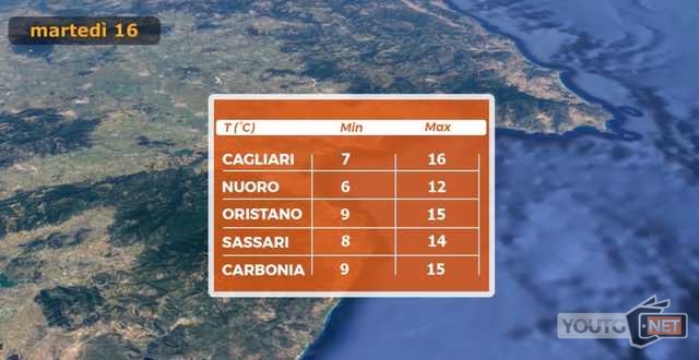 Meteo16012018