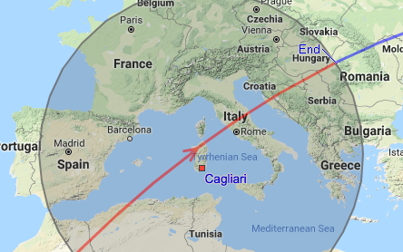 Iss