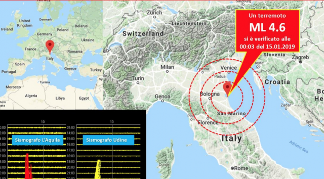 Terremoto