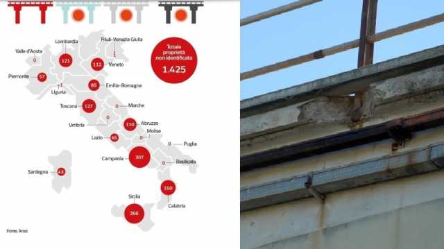 Ponte Ignota Proprietà