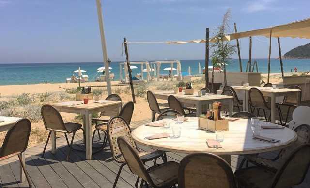 Is Fradis Beach