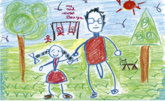 Disegno Bambino