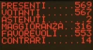 Taglio Parlamentari