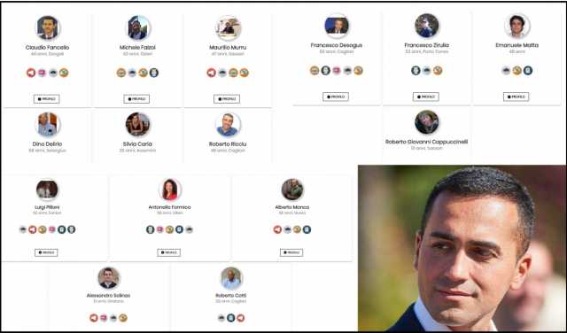 Facilitatori Di Maio