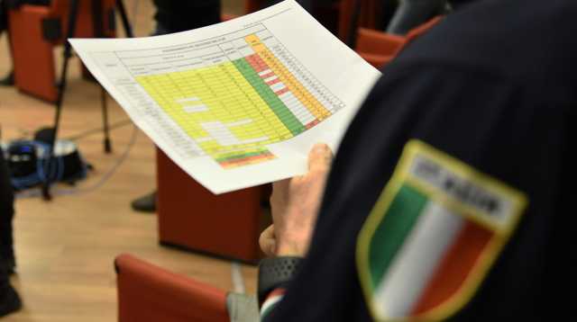 Covid Imago Economica