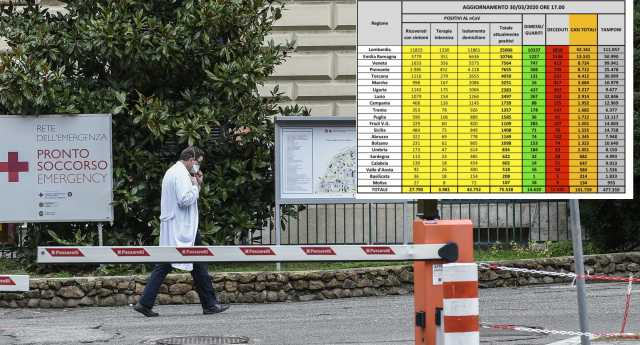 Imagoeconomica 1386034