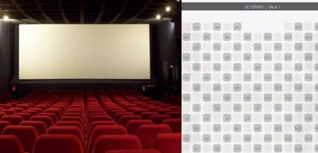 Cinesale Coronavi