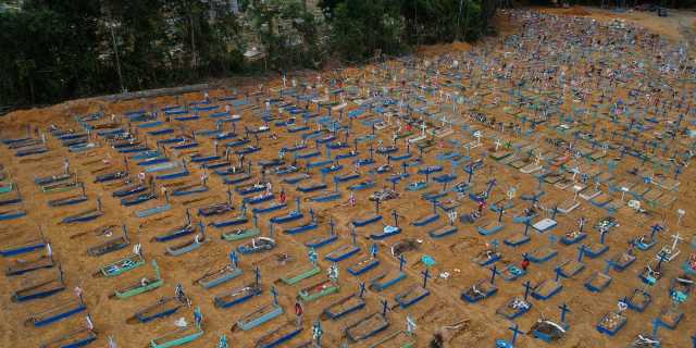Brazil Mass Graves