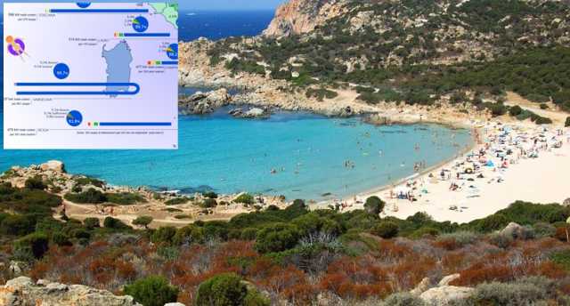 Costa Cala Cipolla