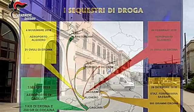 DROGA SASSARESE