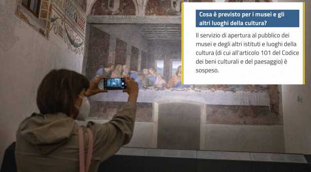 Musei Faq Govern