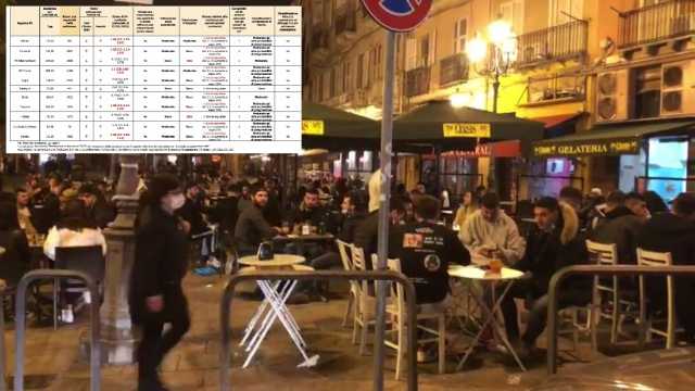 Libertà