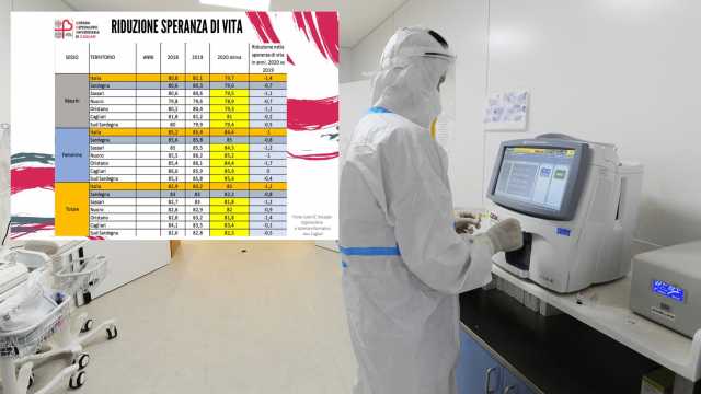 Imagoeconomica 1573309