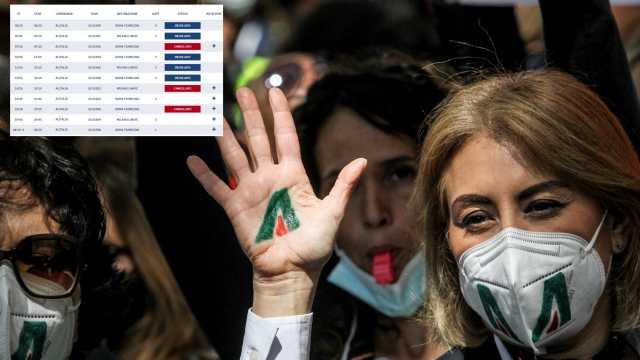 Alitalia Abbandono 