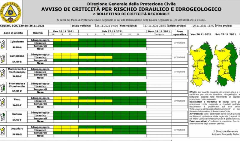 Condimeteo Avverse