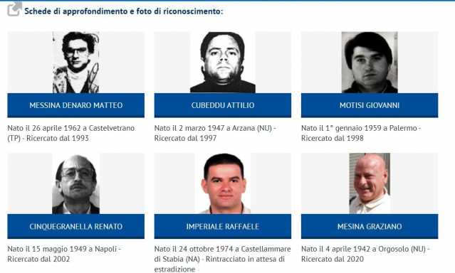 I latitanti italiani più ricercati 