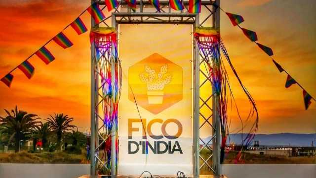 FICO DINDIA