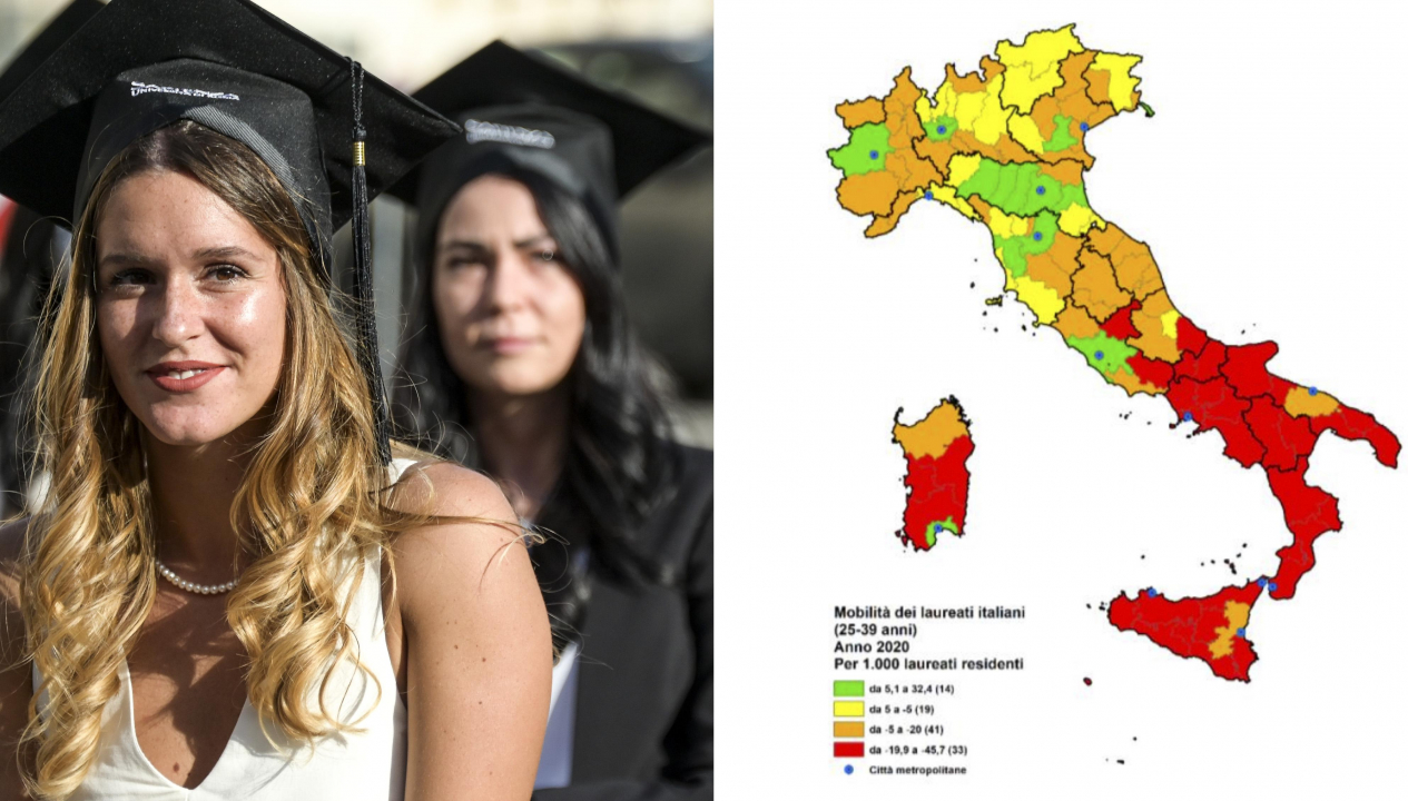 Mobilità laureati - dati Istat