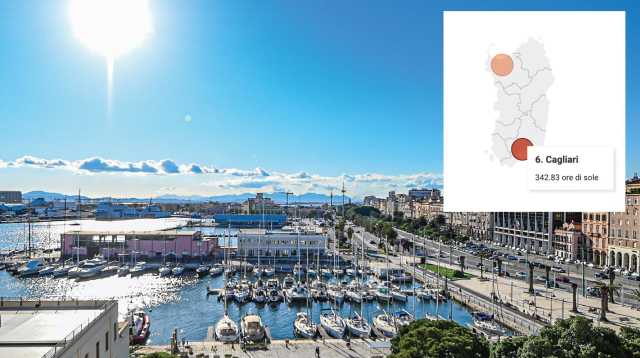Cagliari sole
