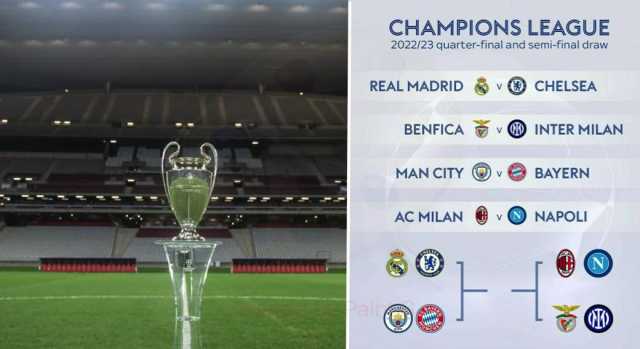 Champions League, sorteggio quarti di finale: derby italiano tra Milan e Napoli