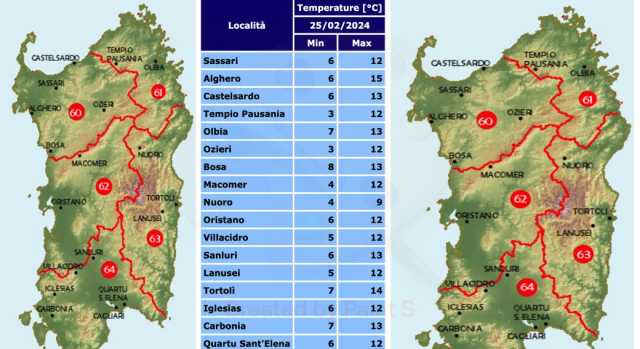 Il meteo 