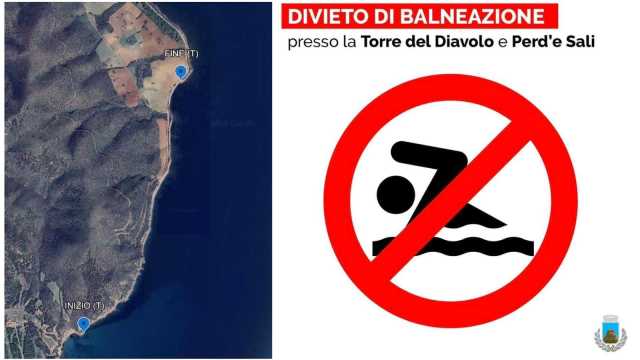 Limiti Di Balneazione 