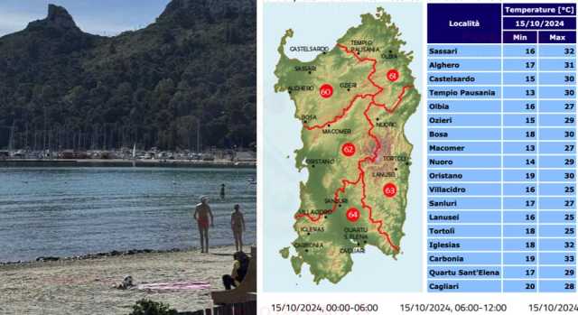 Meteo Sardegna