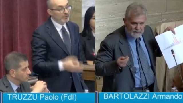 Bartolazzi Truzzu
