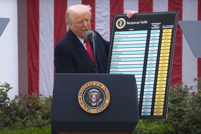 Trump E I Dazi