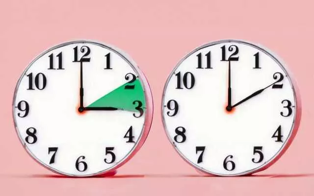 Imagoeconomica 2136730 1 Stanotte torna l’ora solare: lancette indietro di un’ora, si dorme di più ma farà buio prima