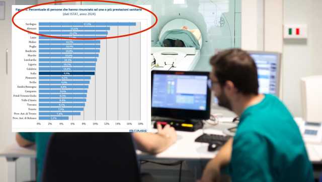 La lenta agonia della sanità: più del 17% dei sardi rinuncia alle cure