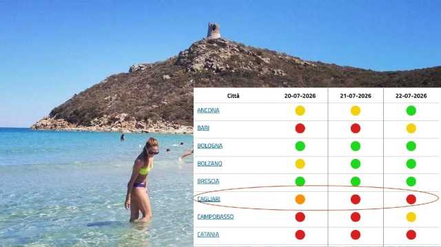 Ondata di caldo, non è finita: a Cagliari altri due giorni da bollino rosso