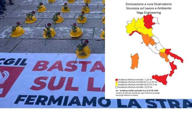 MORTI SUL LAVORO 226 Morti sul lavoro, in Sardegna 7 nel 2026: in tutta Italia sono 370