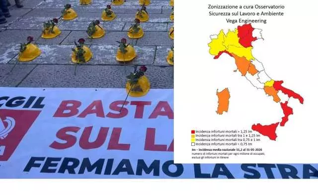 Morti sul lavoro, in Sardegna 7 nel 2026: in tutta Italia sono 370
