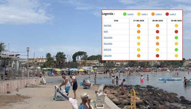 L'ennesima giornata di caldo estremo, a Cagliari il bollino rosso del ministero della Salute