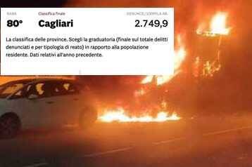 Oristano la provincia più sicura, Cagliari settima per danneggiamenti seguiti da incendio: ecco il nuovo indice della criminalità