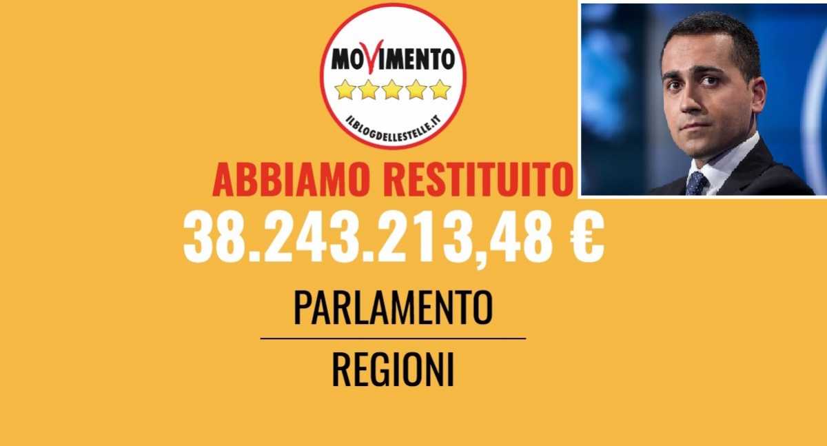 tirendiconto-luigi-di-maio