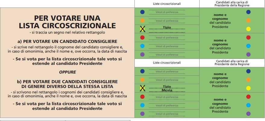 Voto-1