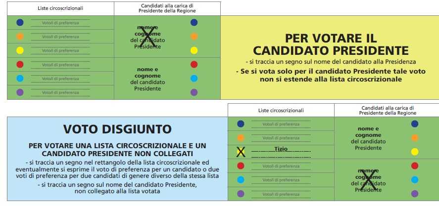 Voto-2