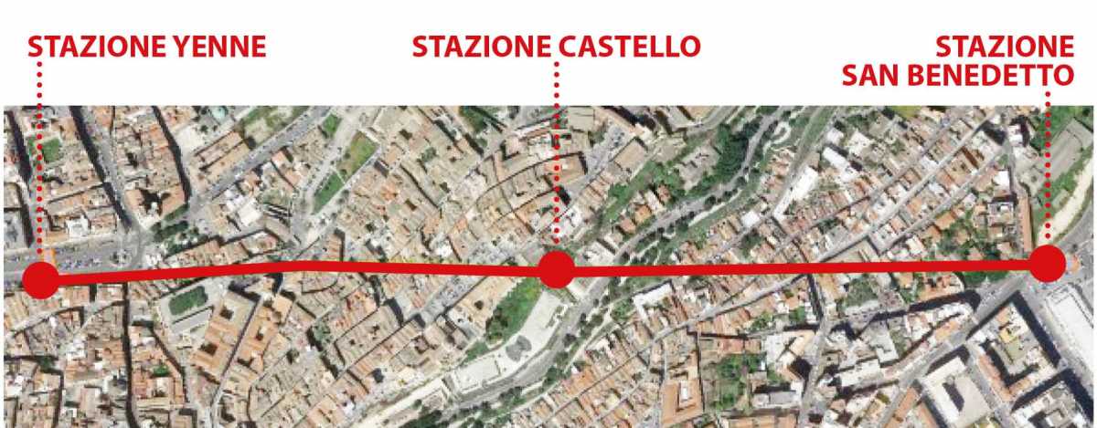 TRACCIATO-FUNICOLARE