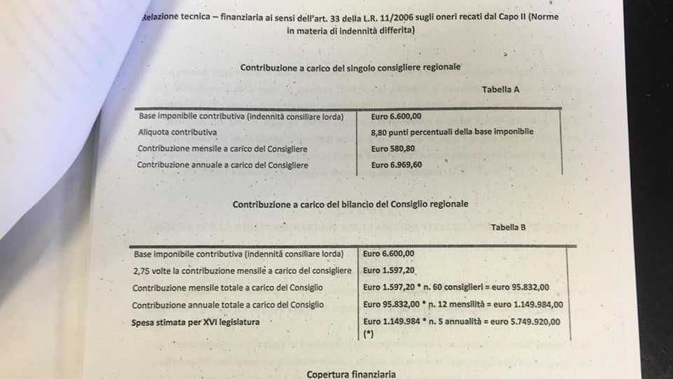Tabelle-pensioni-consiglio-regionale