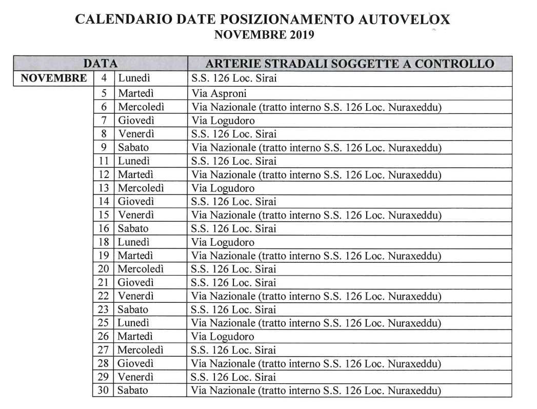 Autovelox-Carbonia
