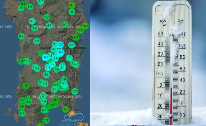 termometro-neve-temper-sard