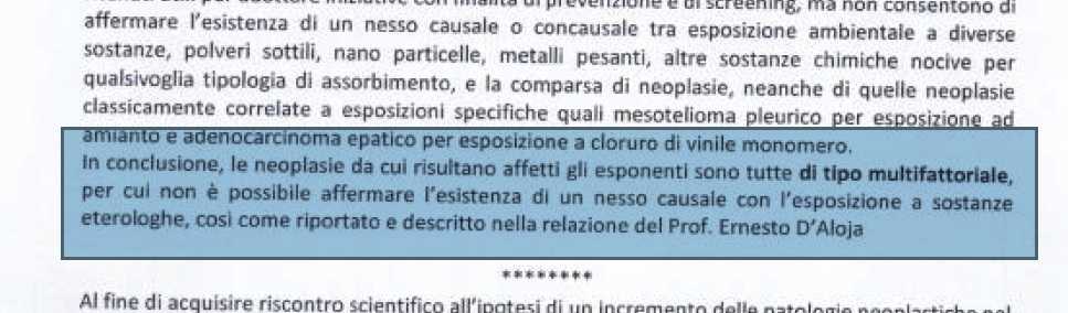 Archiviazione-multifattoriale