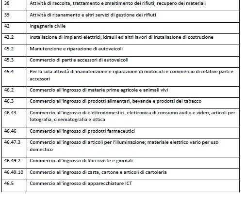Allegato-3