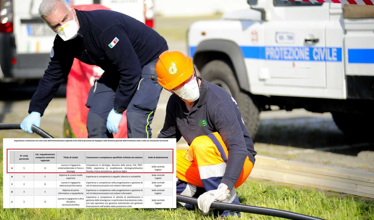 Protezione-civile-covid-oggi