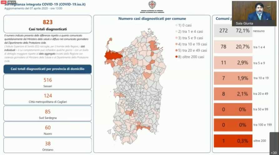 Suddivisione-per-comuni-070420