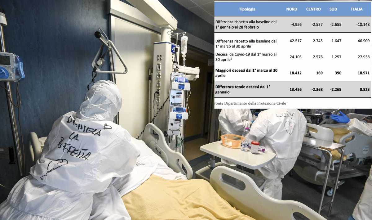 dentro-hospital-covid