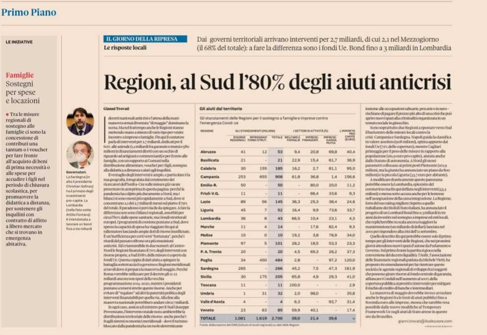 sOLE-24-ORE