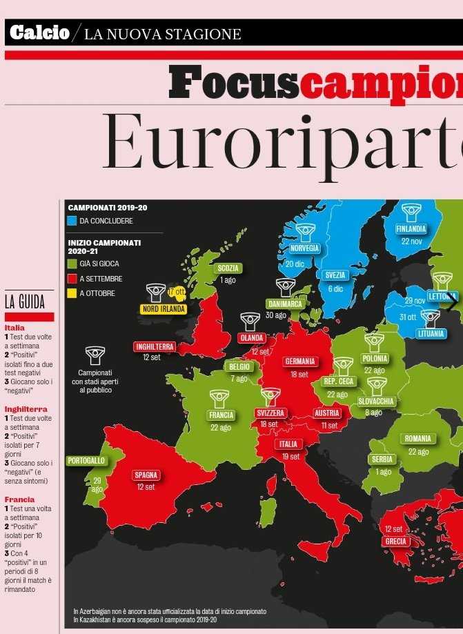 Gazzetta